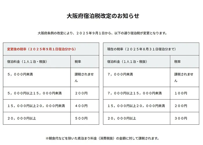大阪新今宮岐山標準飯店